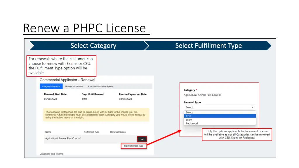 renew a phpc license 2