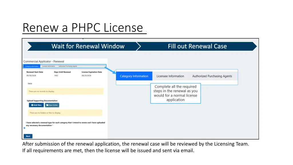 renew a phpc license 5