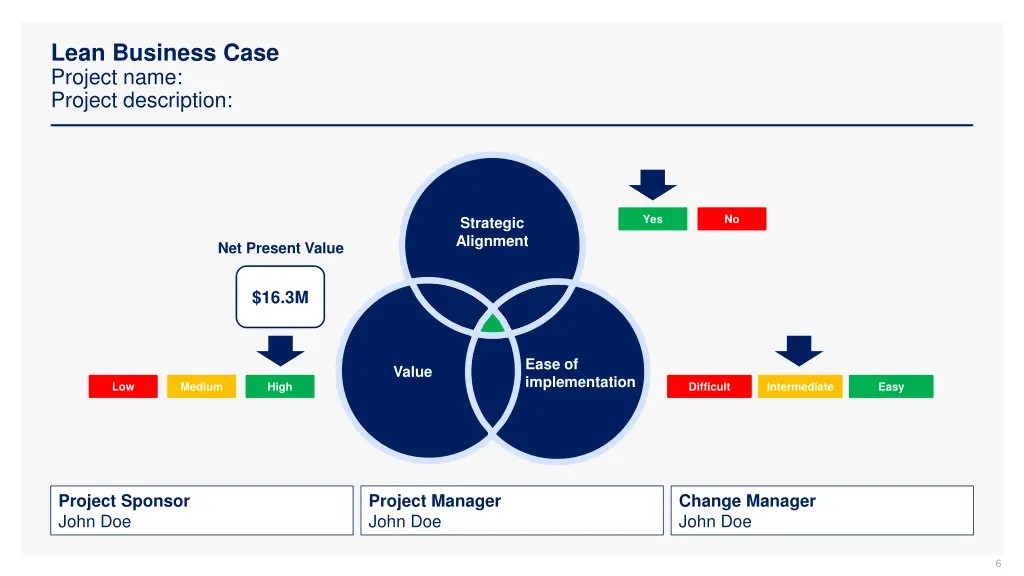 lean business case project name project