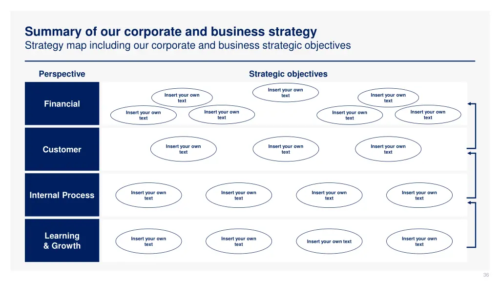 summary of our corporate and business strategy 1