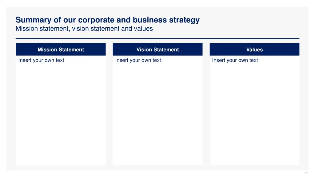 summary of our corporate and business strategy