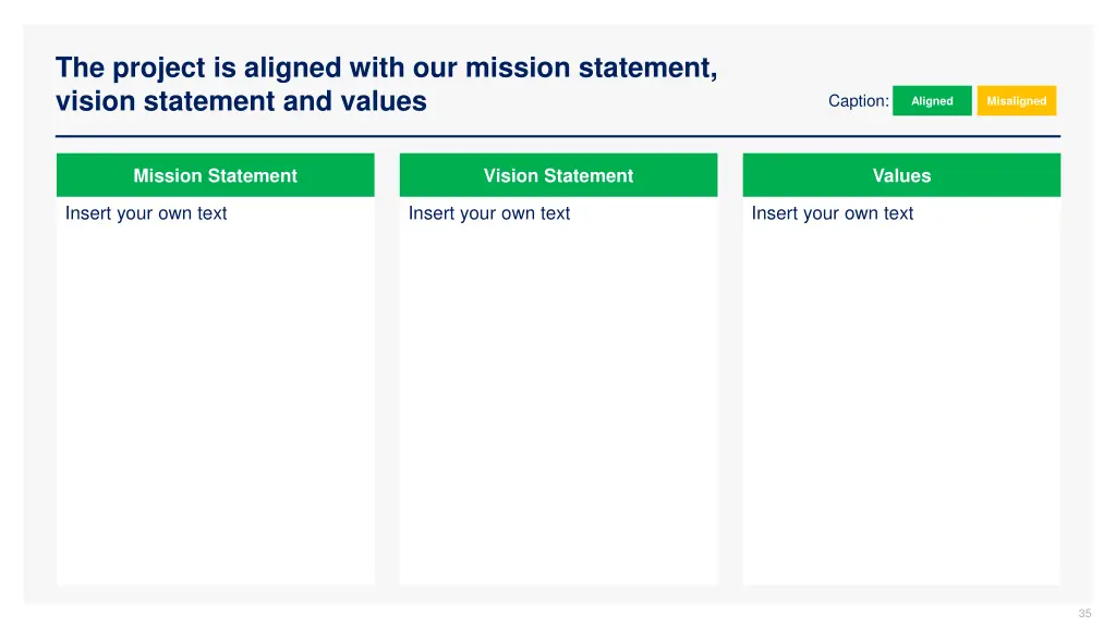 the project is aligned with our mission statement