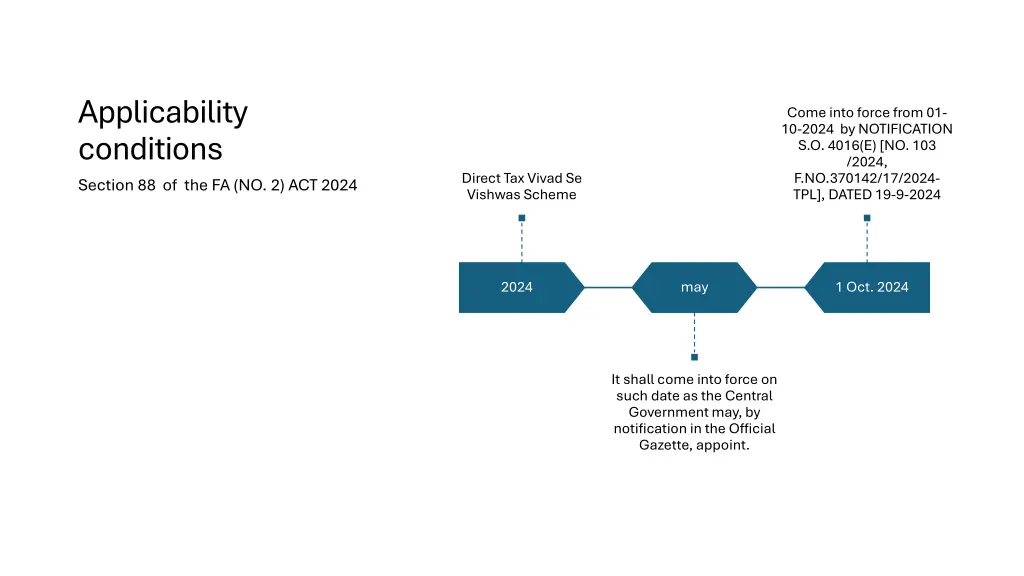 applicability conditions section