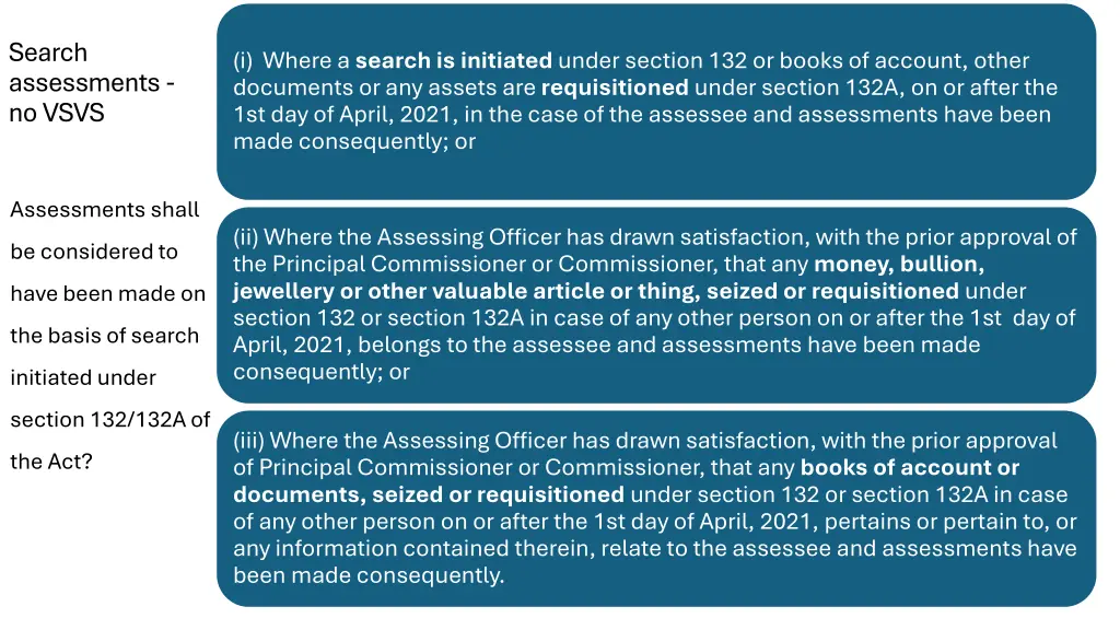 search assessments no vsvs