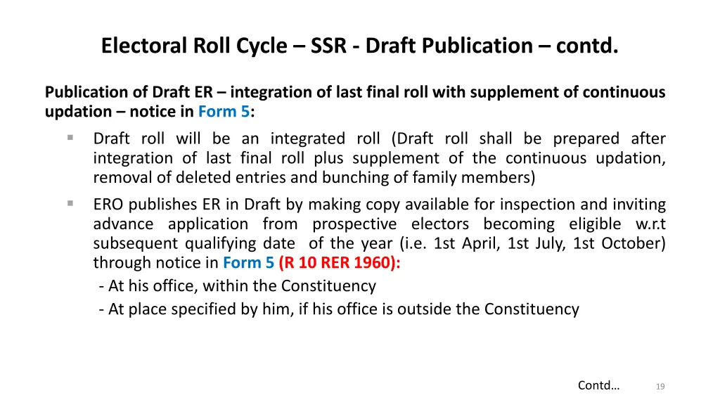 electoral roll cycle ssr draft publication contd
