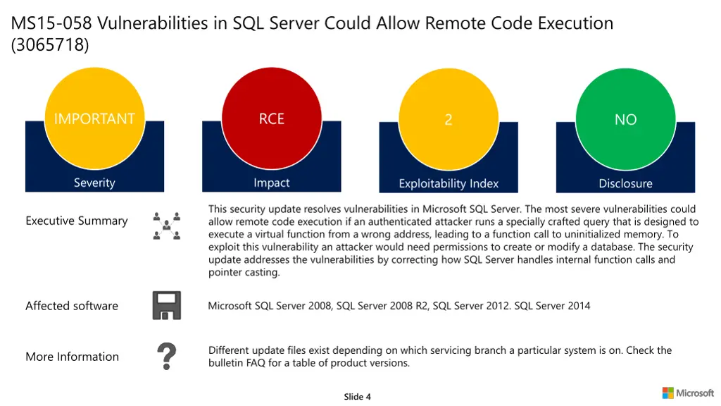 ms15 058 vulnerabilities in sql server could