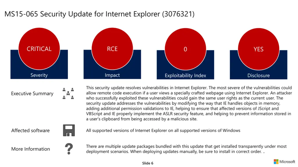 ms15 065 security update for internet explorer