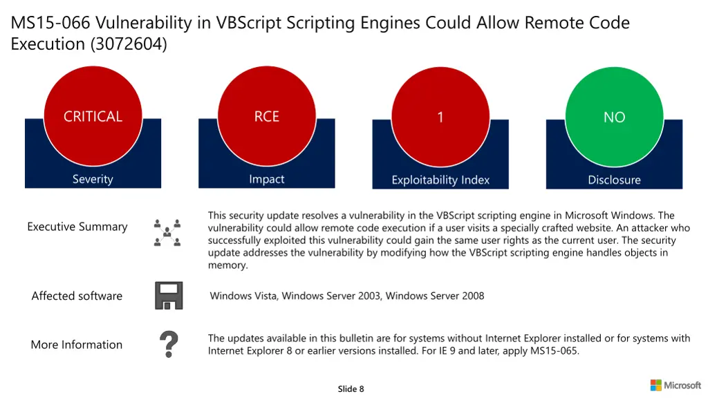 ms15 066 vulnerability in vbscript scripting