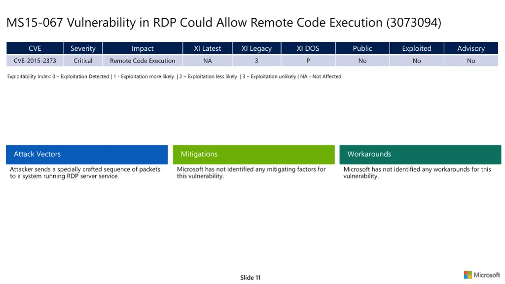 ms15 067 vulnerability in rdp could allow remote 1