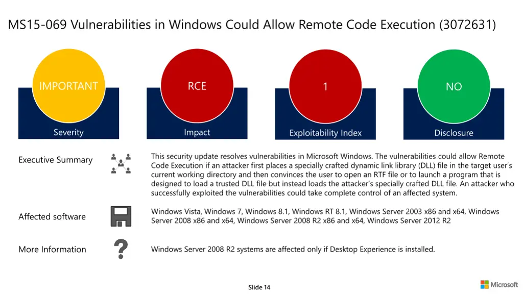 ms15 069 vulnerabilities in windows could allow