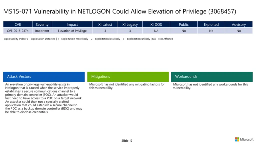 ms15 071 vulnerability in netlogon could allow 1