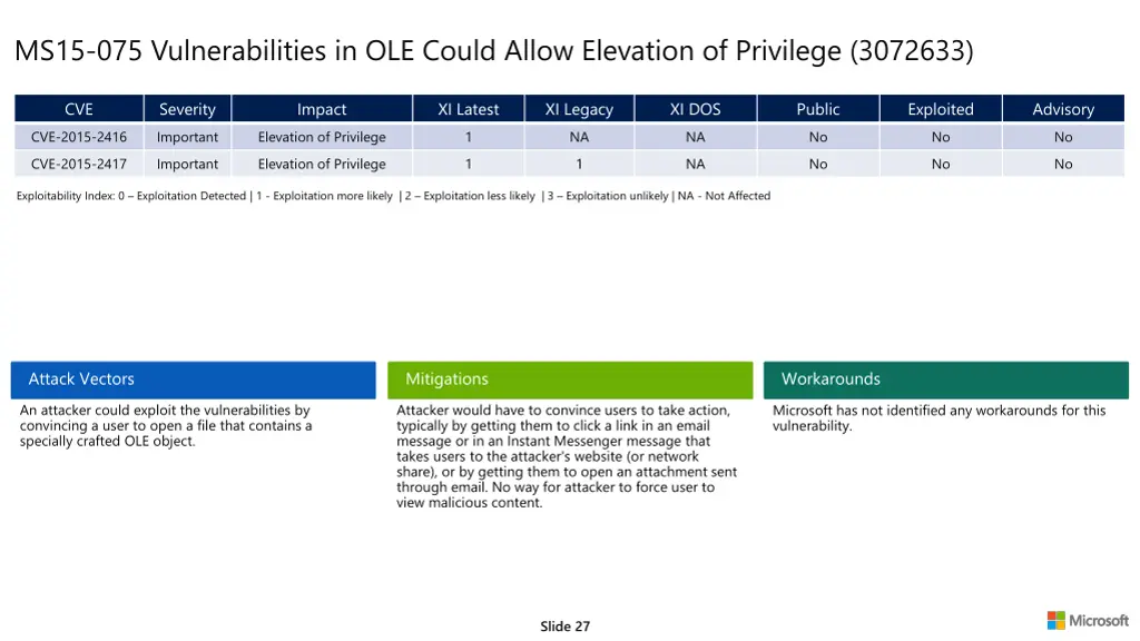 ms15 075 vulnerabilities in ole could allow 1