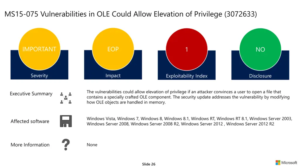 ms15 075 vulnerabilities in ole could allow