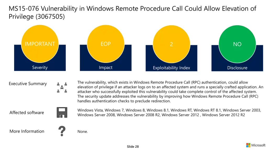 ms15 076 vulnerability in windows remote