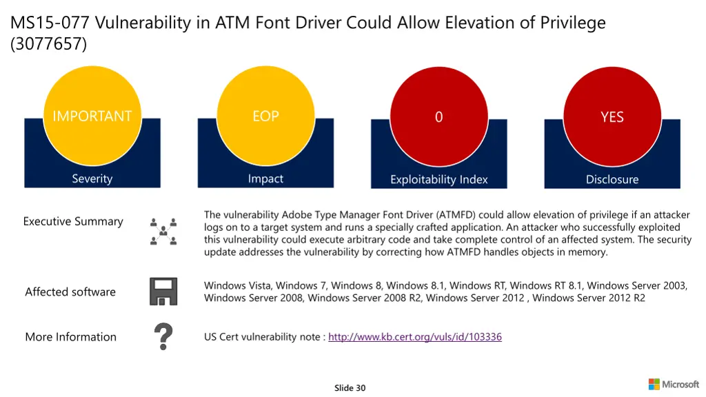 ms15 077 vulnerability in atm font driver could