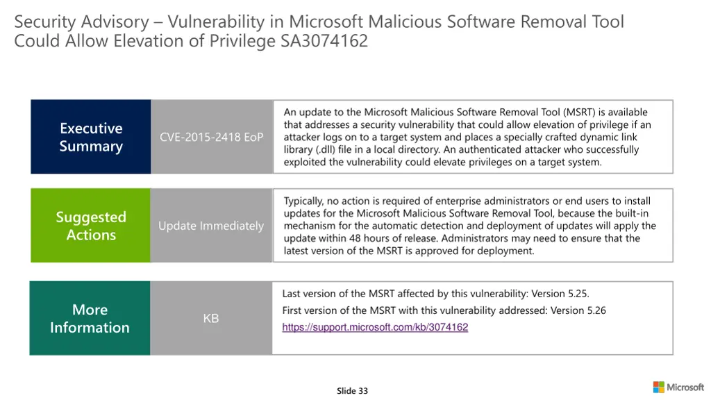 security advisory vulnerability in microsoft