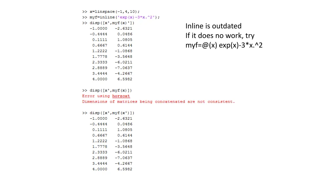 inline is outdated if it does no work