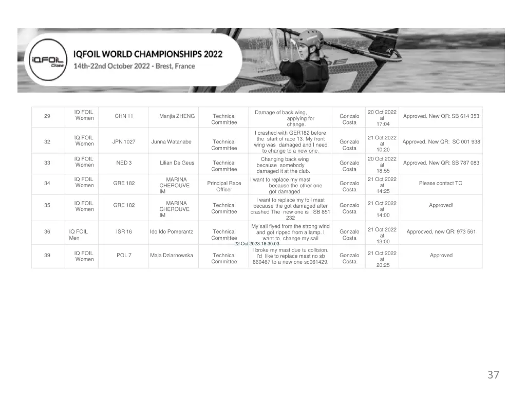 iq foil women 1