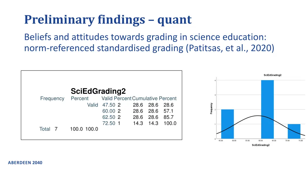 preliminary findings quant 3
