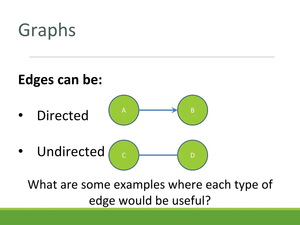 graphs 3