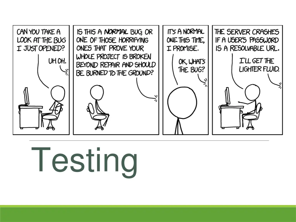 testing