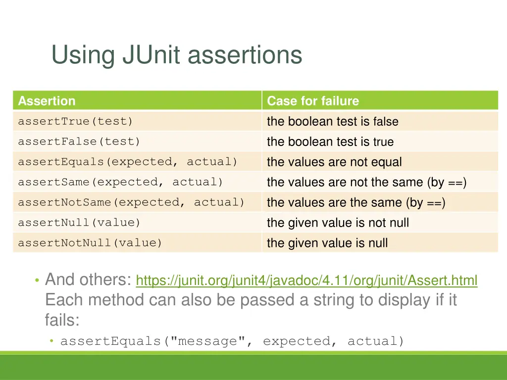 using junit assertions 1