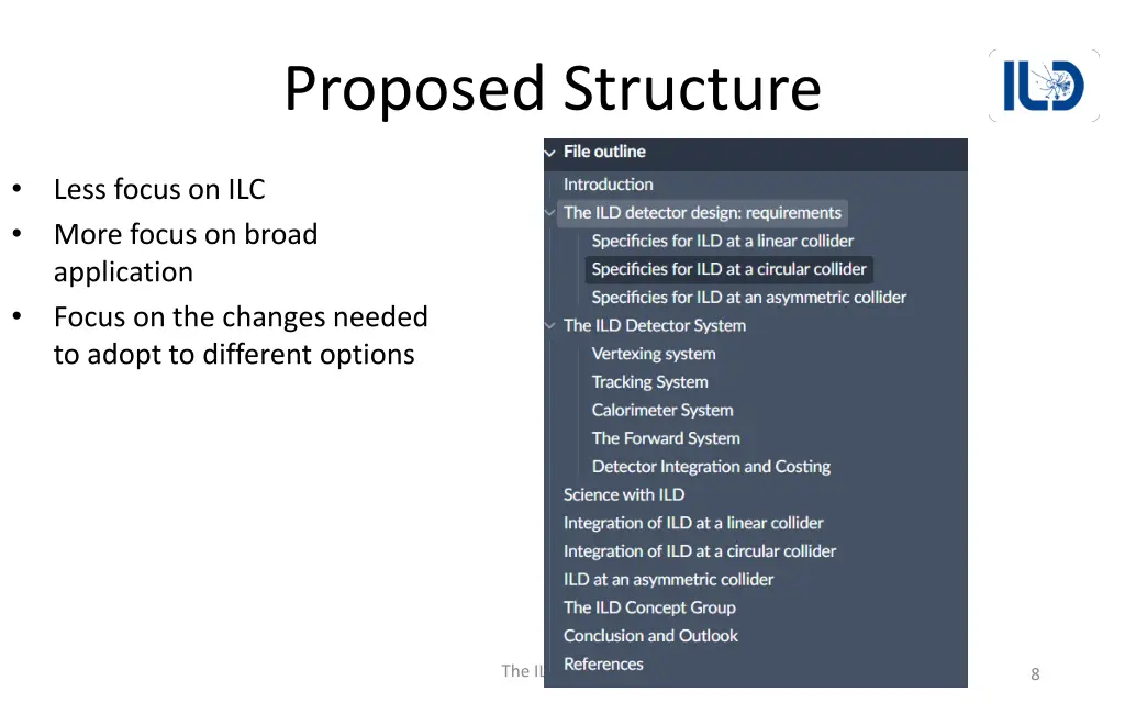proposed structure