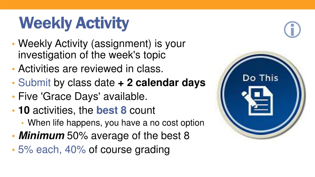weekly activity