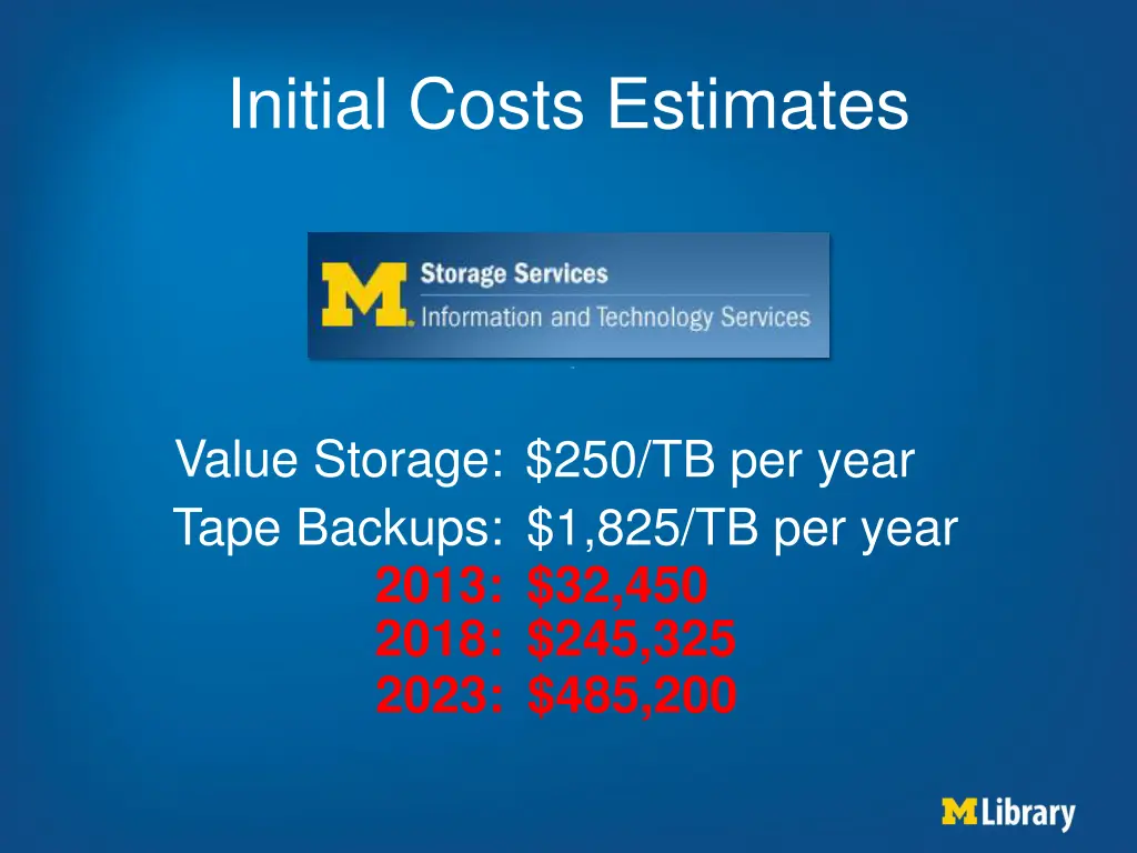 initial costs estimates 2