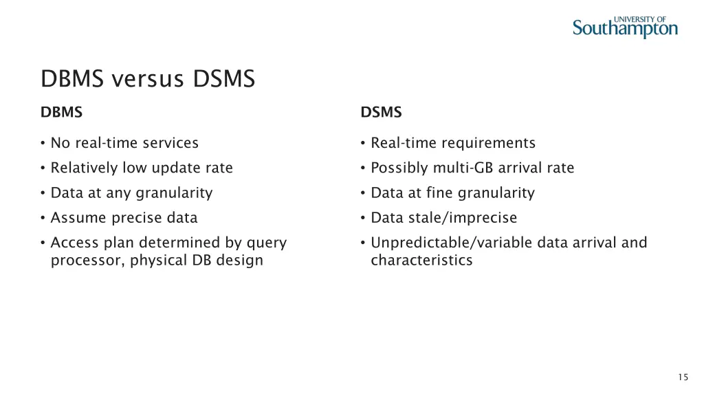 dbms versus dsms 1