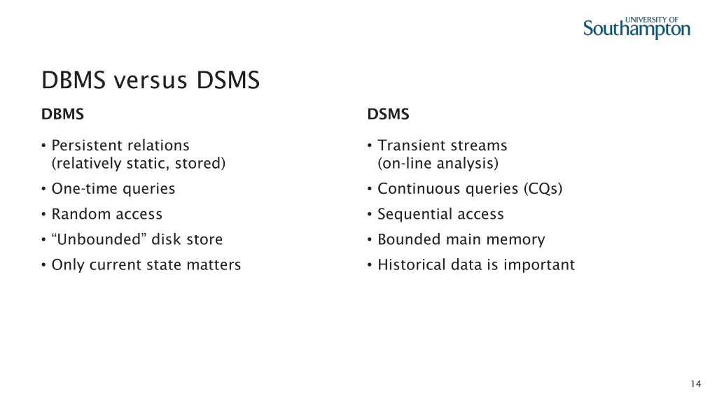 dbms versus dsms