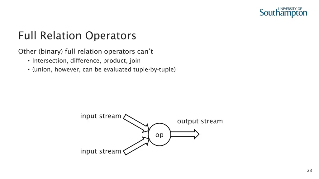 full relation operators 1