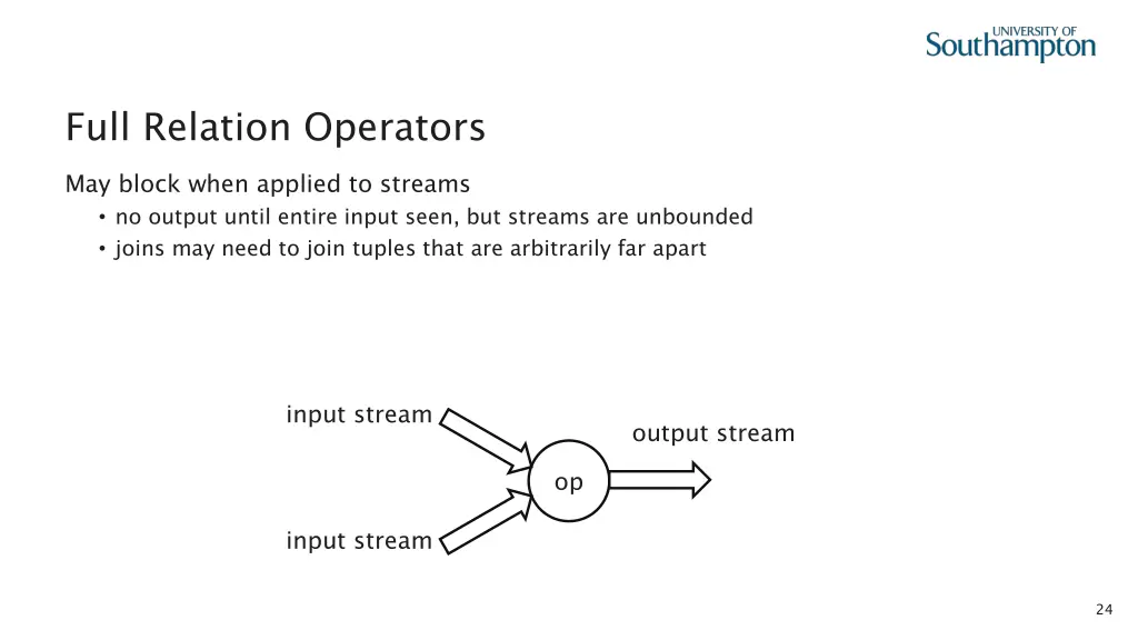 full relation operators 2