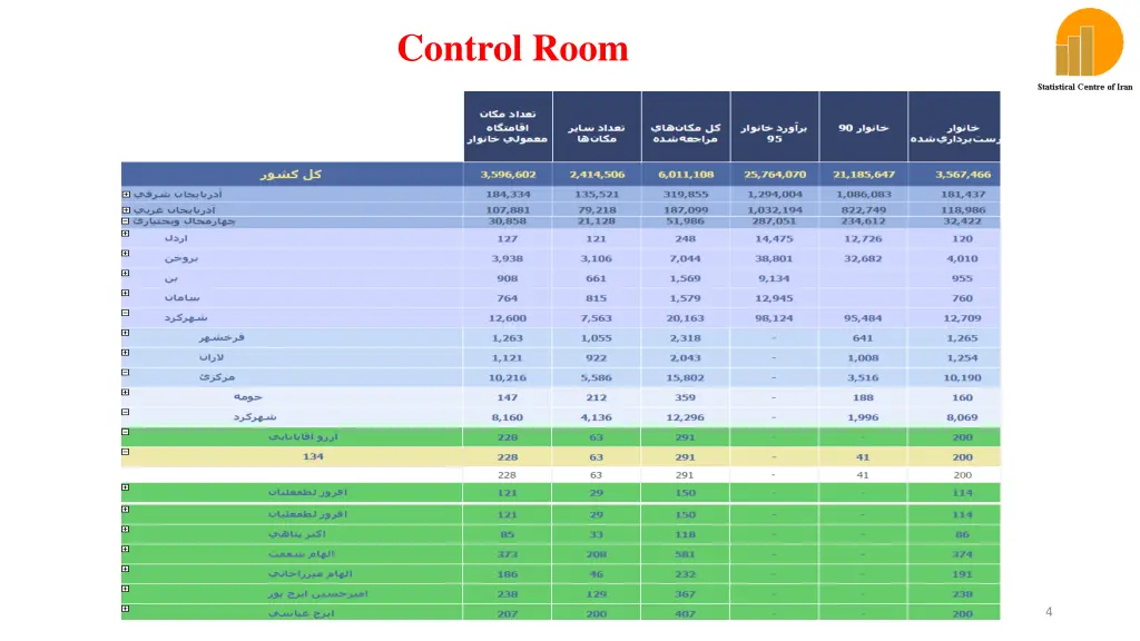 control room