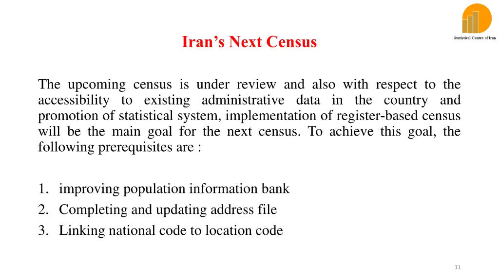 iran s next census