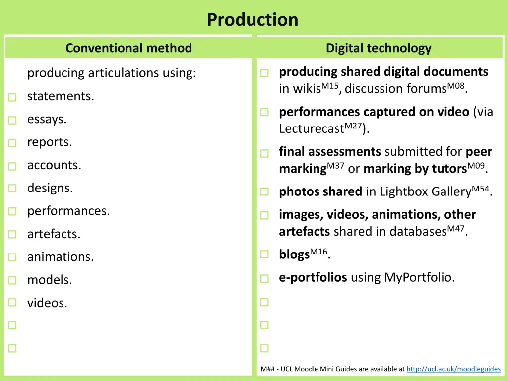 production 1
