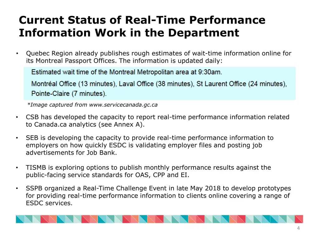 current status of real time performance