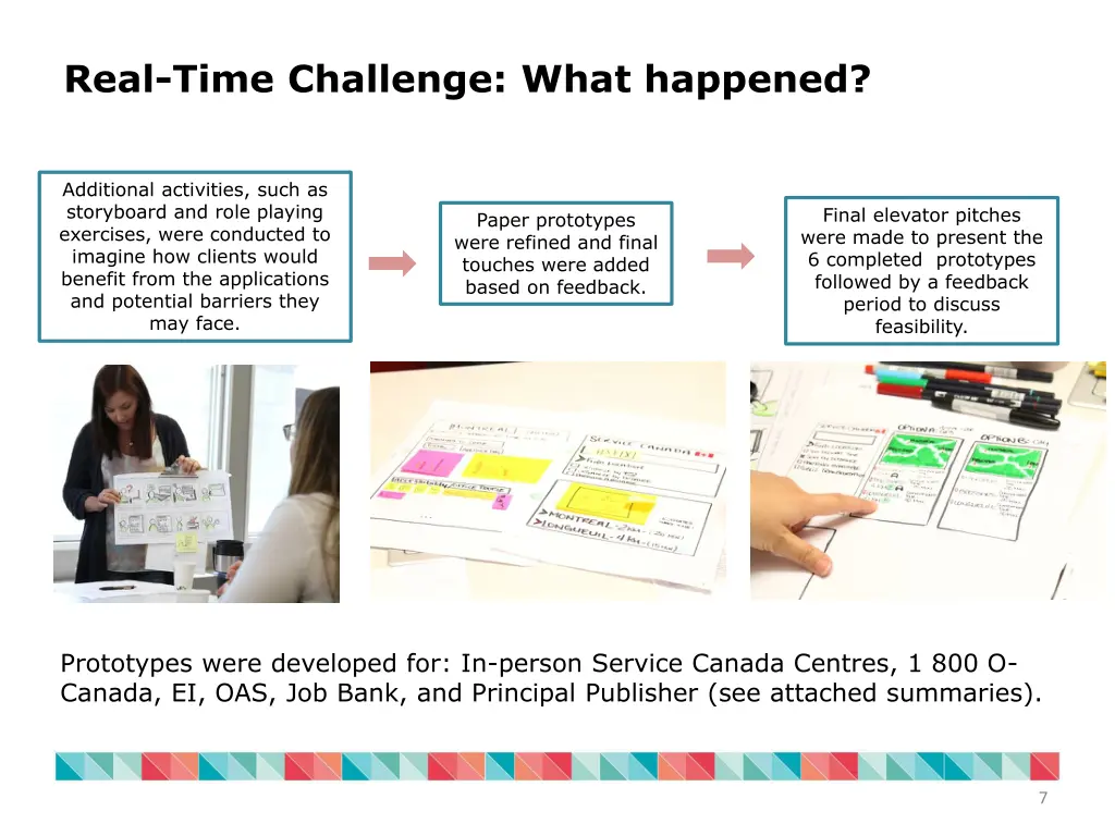 real time challenge what happened 1