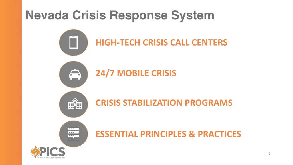 nevada crisis response system