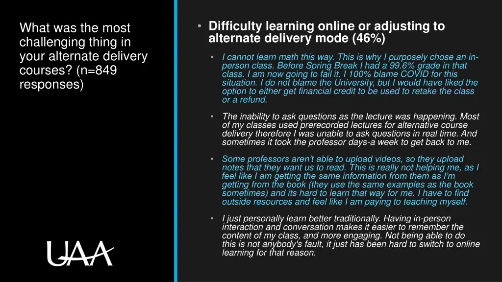 difficulty learning online or adjusting