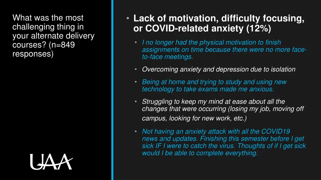 lack of motivation difficulty focusing or covid