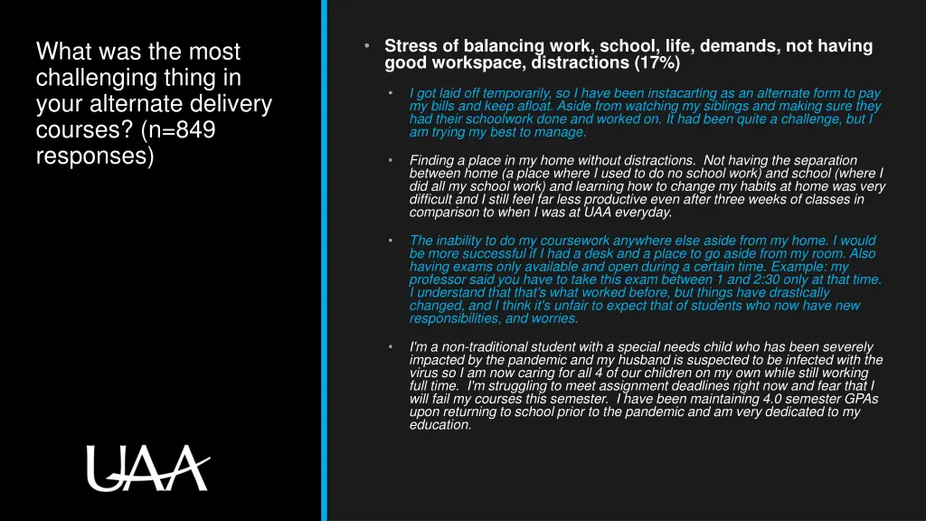stress of balancing work school life demands