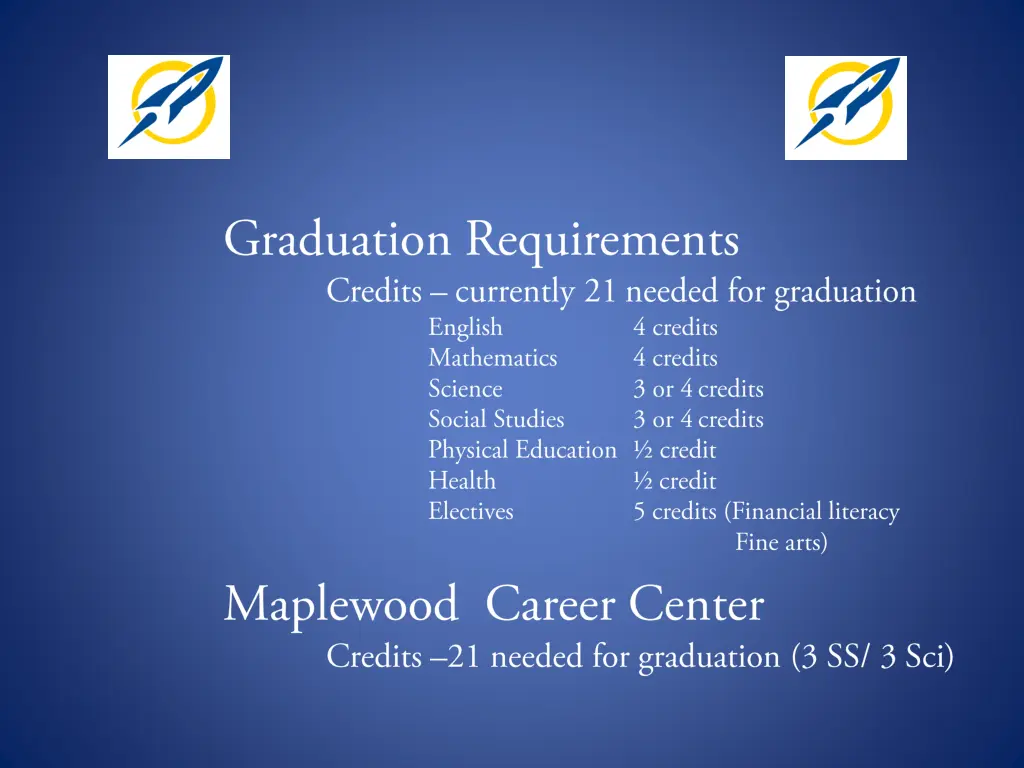 slide4