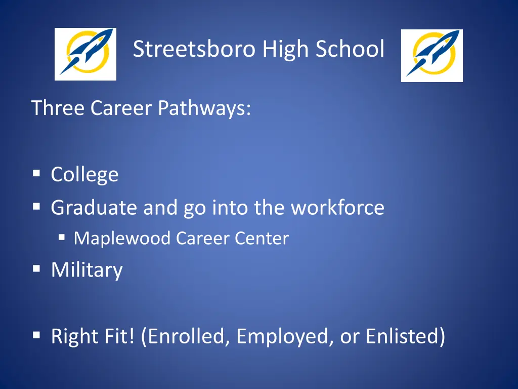 streetsboro high school