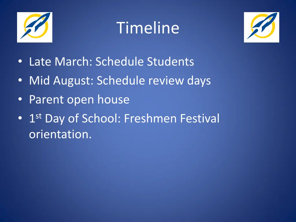 timeline