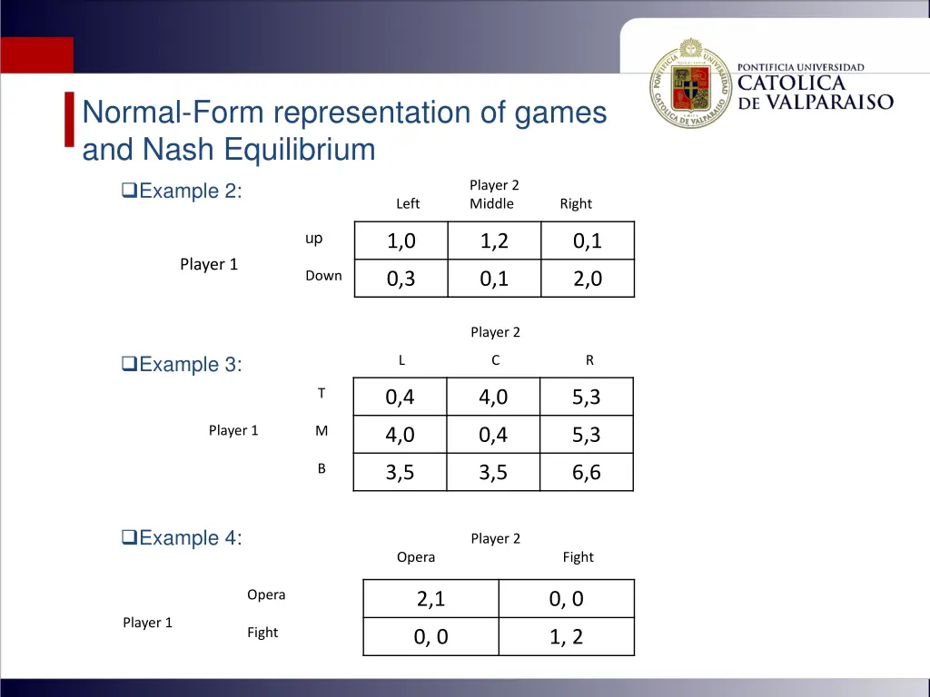 normal form representation of games and nash 6