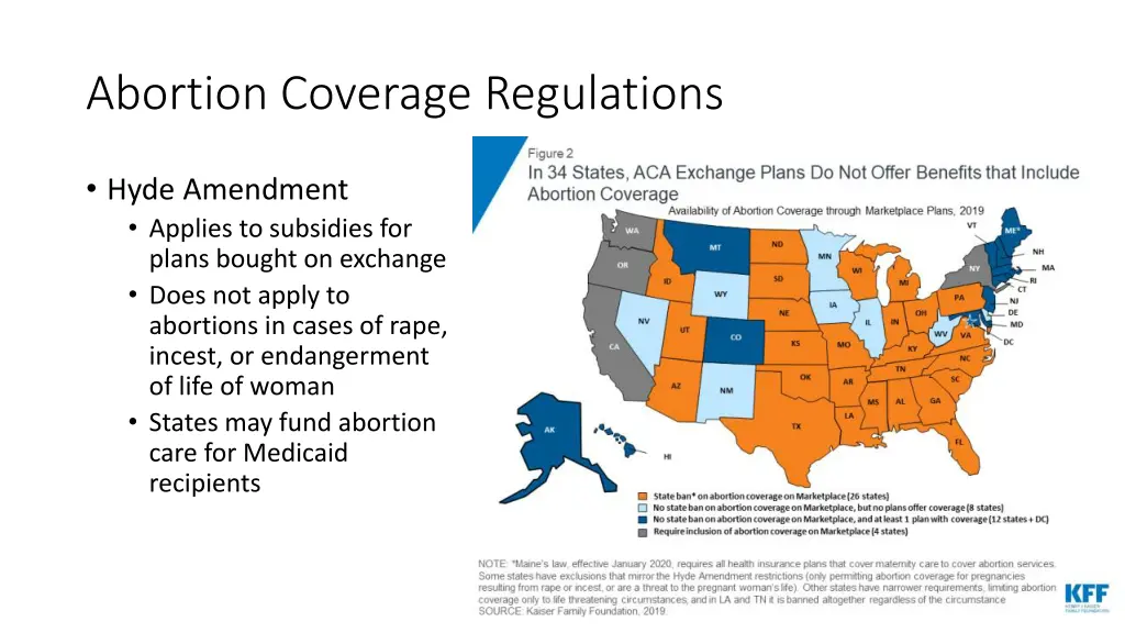 abortion coverage regulations