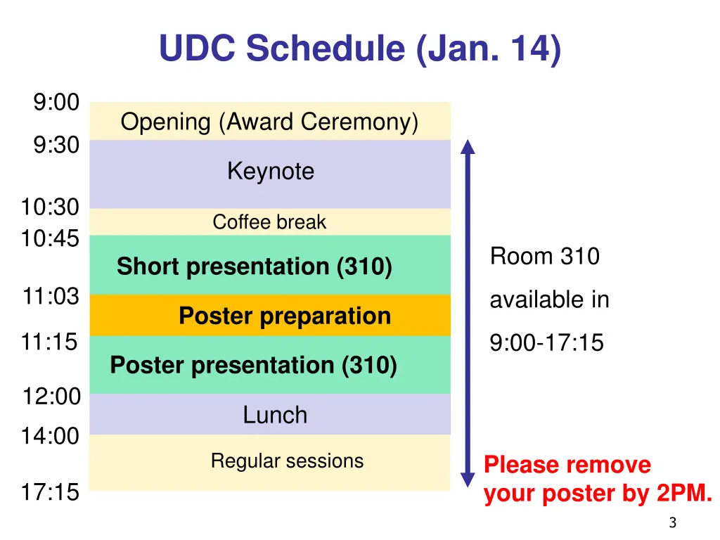 udc schedule jan 14