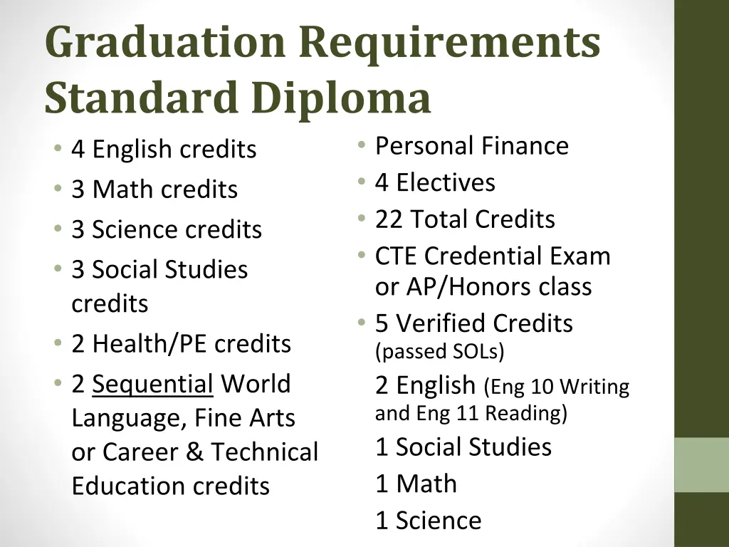 graduation requirements standard diploma