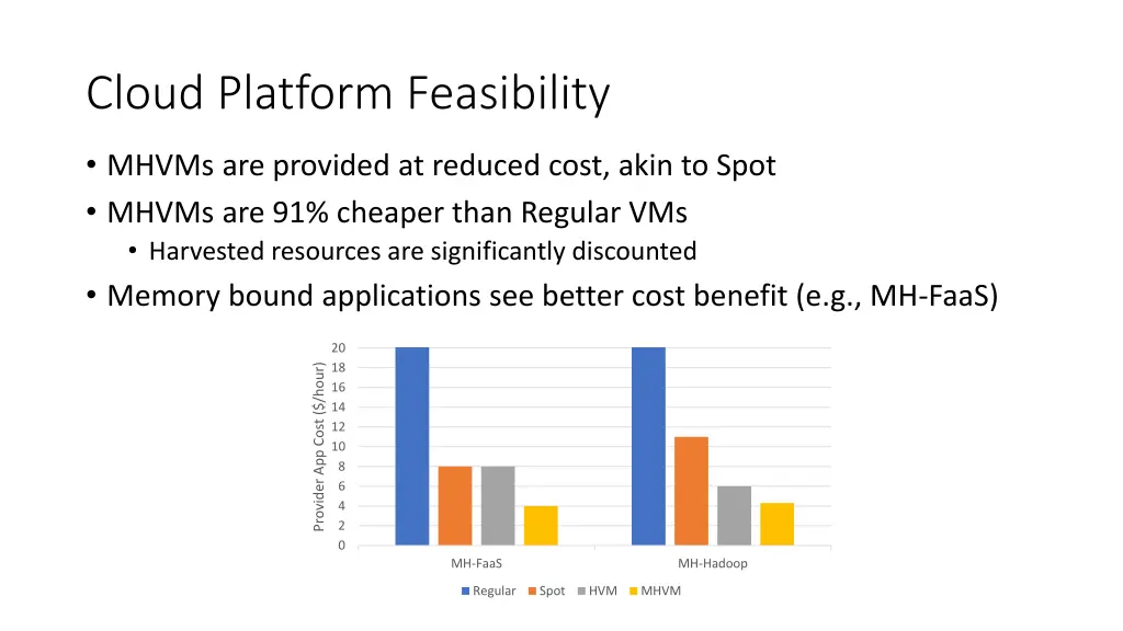 cloud platform feasibility